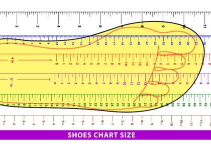 Size chart ของรองเท้า
